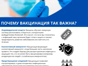 Иммунопрофилактика – один из важнейших инструментов сохранения здоровья населения